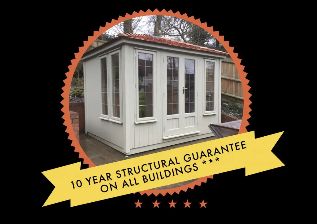 STRUCTURAL GUARANTTEE